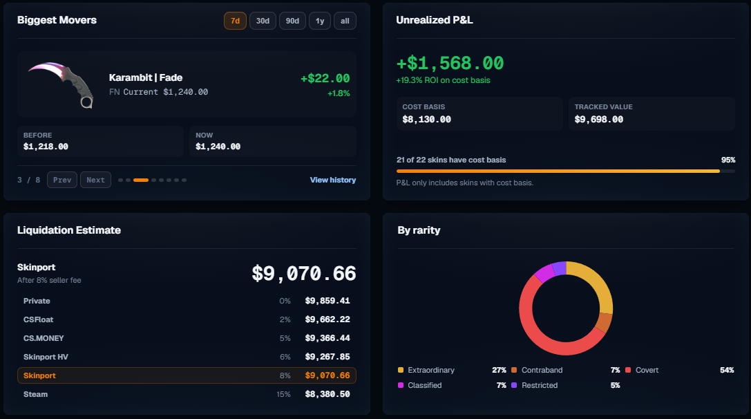 CSBeacon dashboard preview
